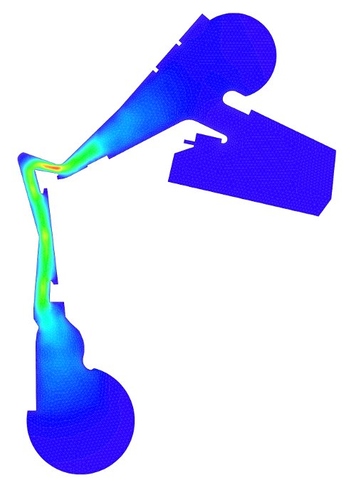 Modelo de concentración de contaminante