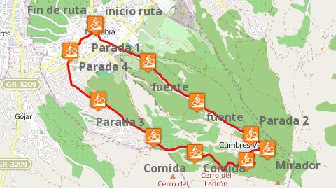 Ruta Corvales